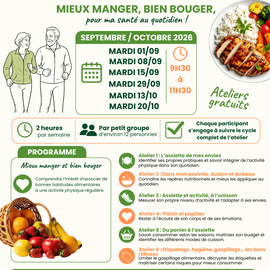 Ateliers NutriActiv : mieux manger, bien bouger, pour ma santé au quotidien !