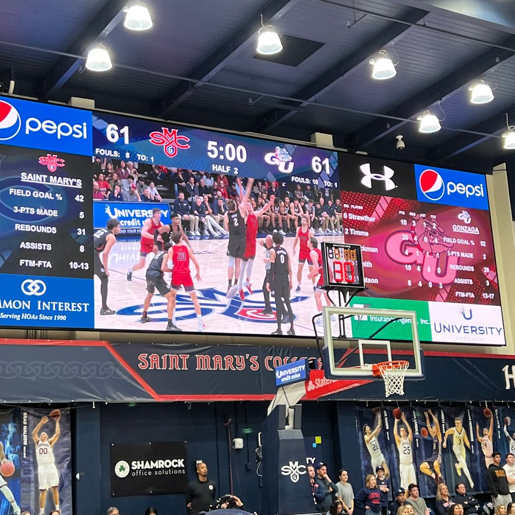 MBB | Saint Mary's vs. Washington State 1