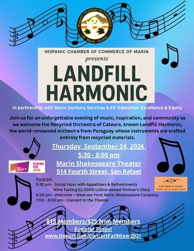 Landfill Harmonic