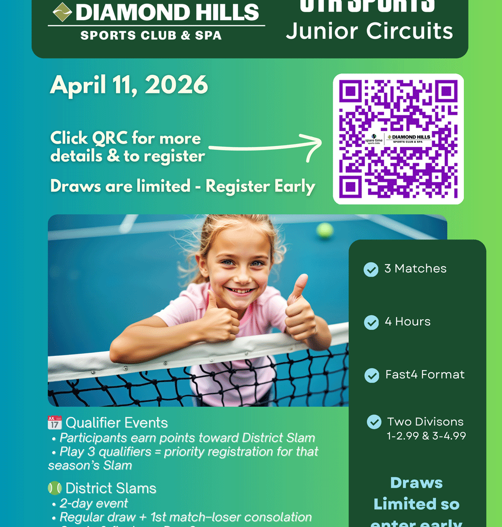 UTR Jr Circuit 1