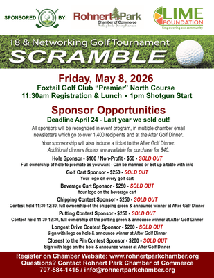 18 & Networking Golf Tournament 2