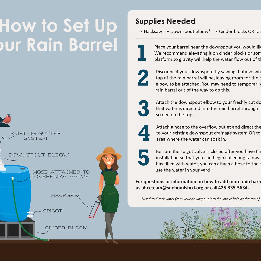 Rain Barrel Workshop 2