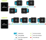 AutoPot 4Pot System - system layout