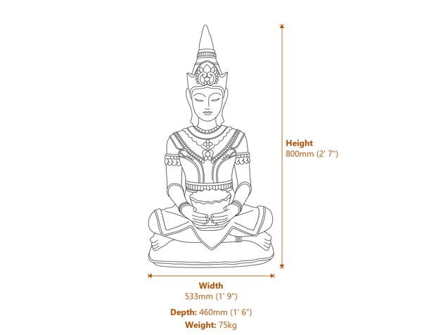 Serene Buddha Statue Dimensions Diagram