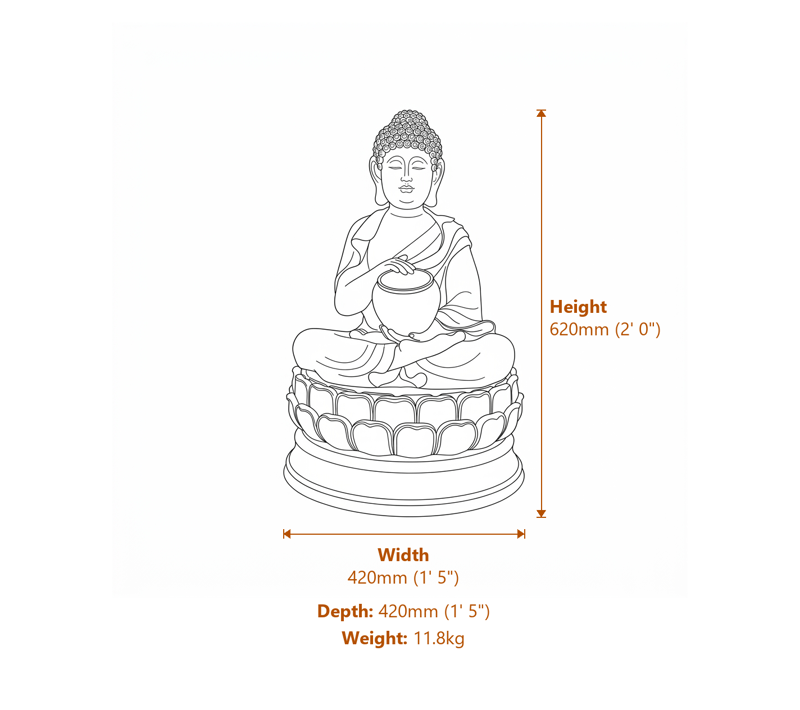 Solar Garden Fountains Dimensions Diagram