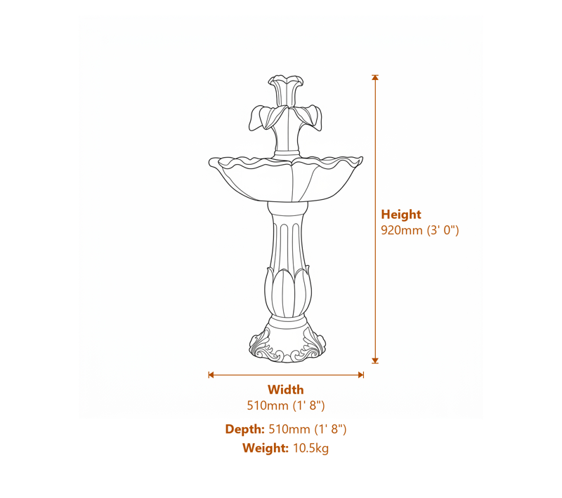 Clasic Garden Statues Dimensions Diagram