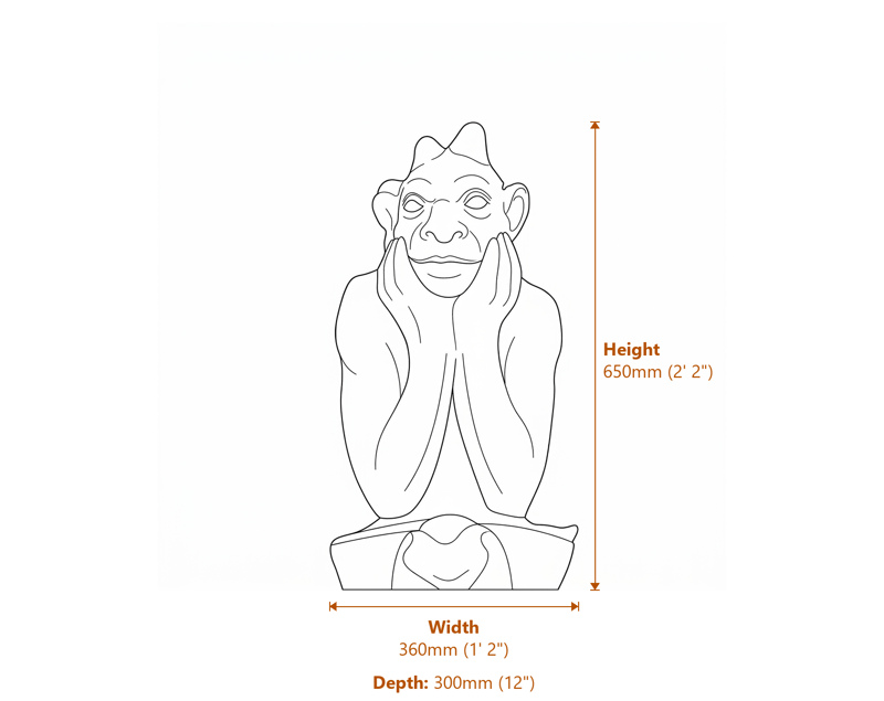 Stone Garden Statues Dimensions Diagram