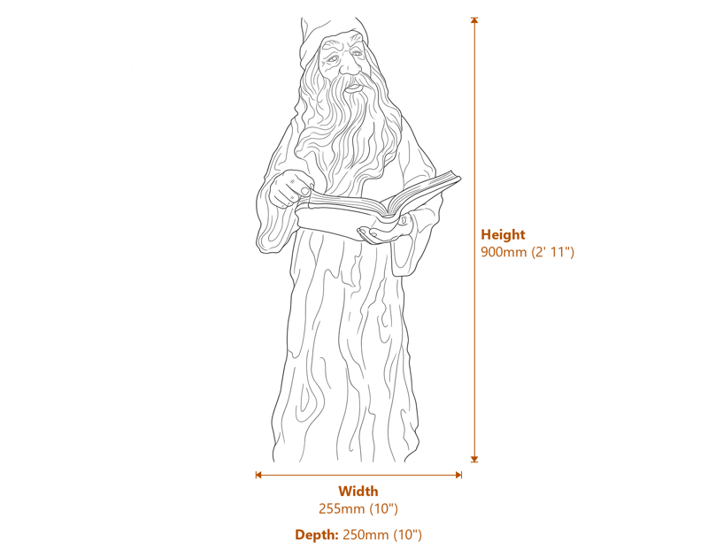 Clasic Garden Statues Dimensions Diagram