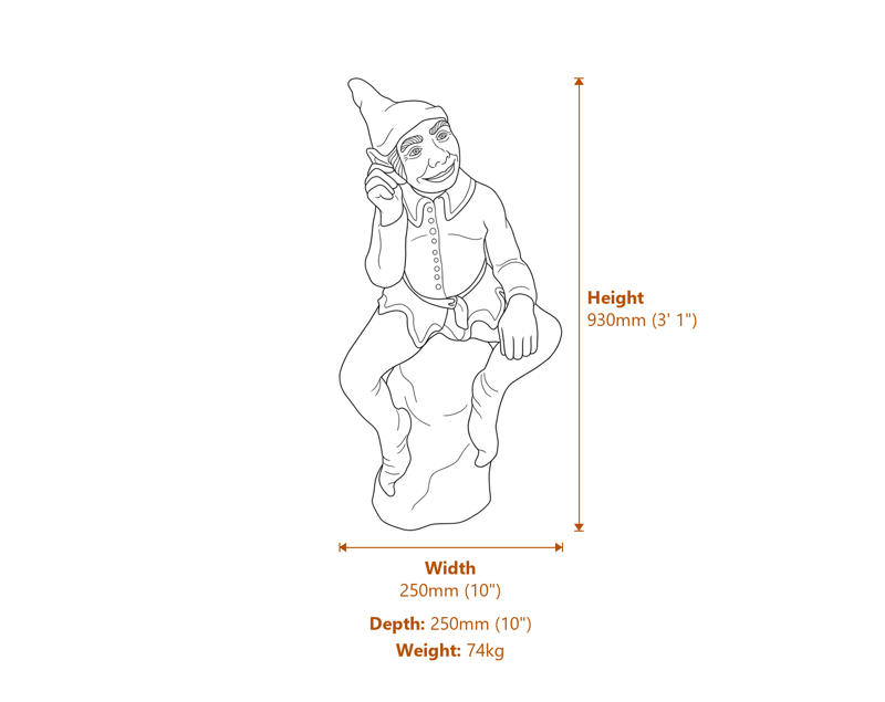 Stone Garden Statues Dimensions Diagram