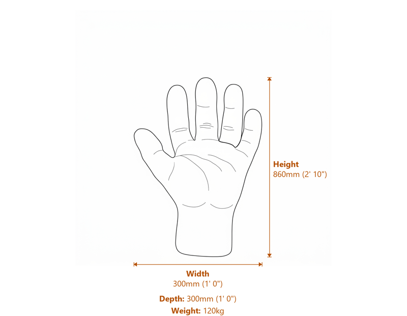 Stone Garden Statues Dimensions Diagram