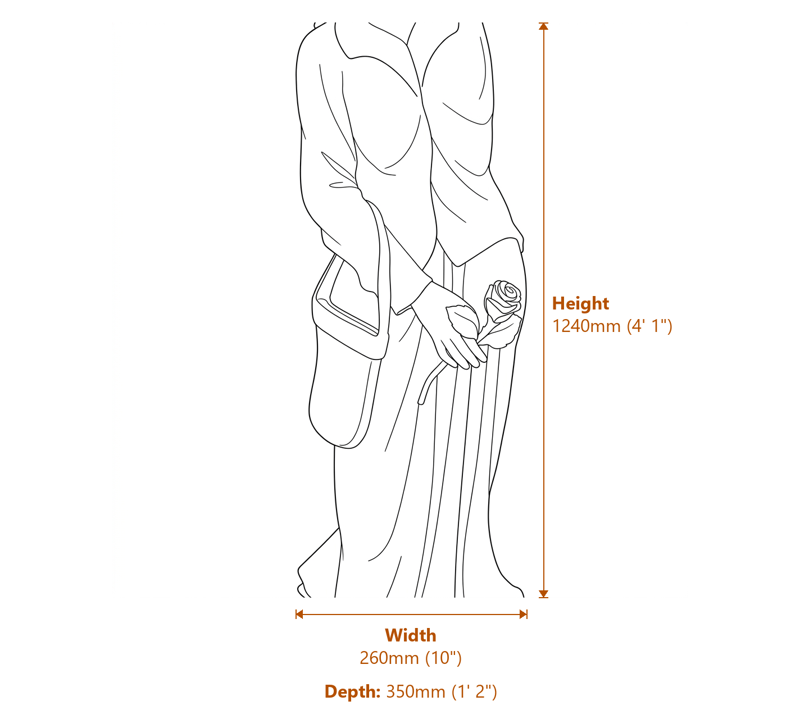 Clasical Greek Sculptures Dimensions Diagram