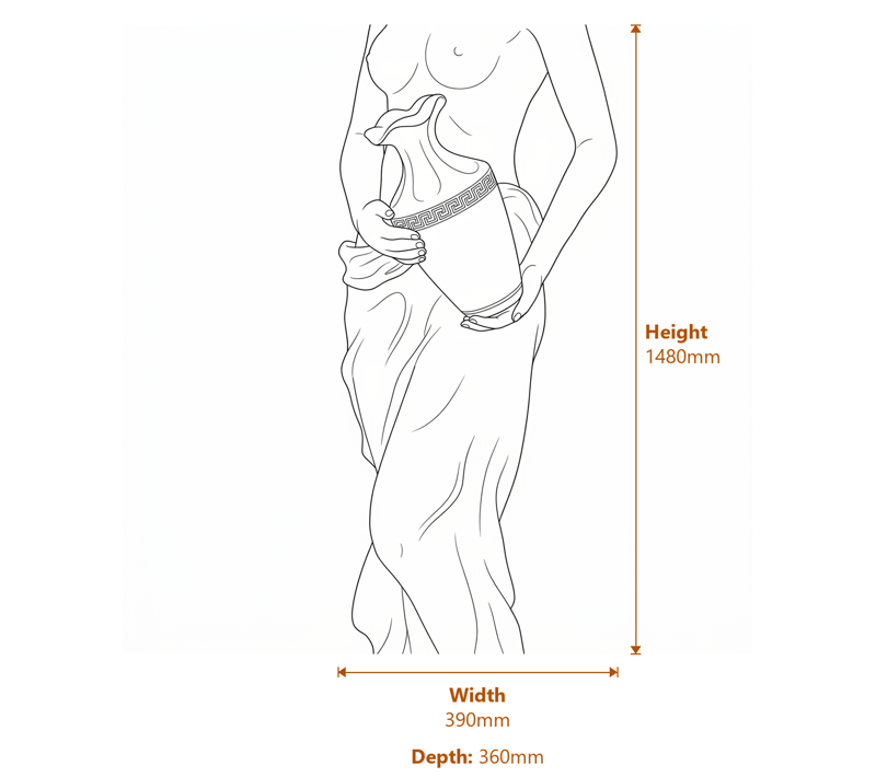 Clasical Greek Sculptures Dimensions Diagram
