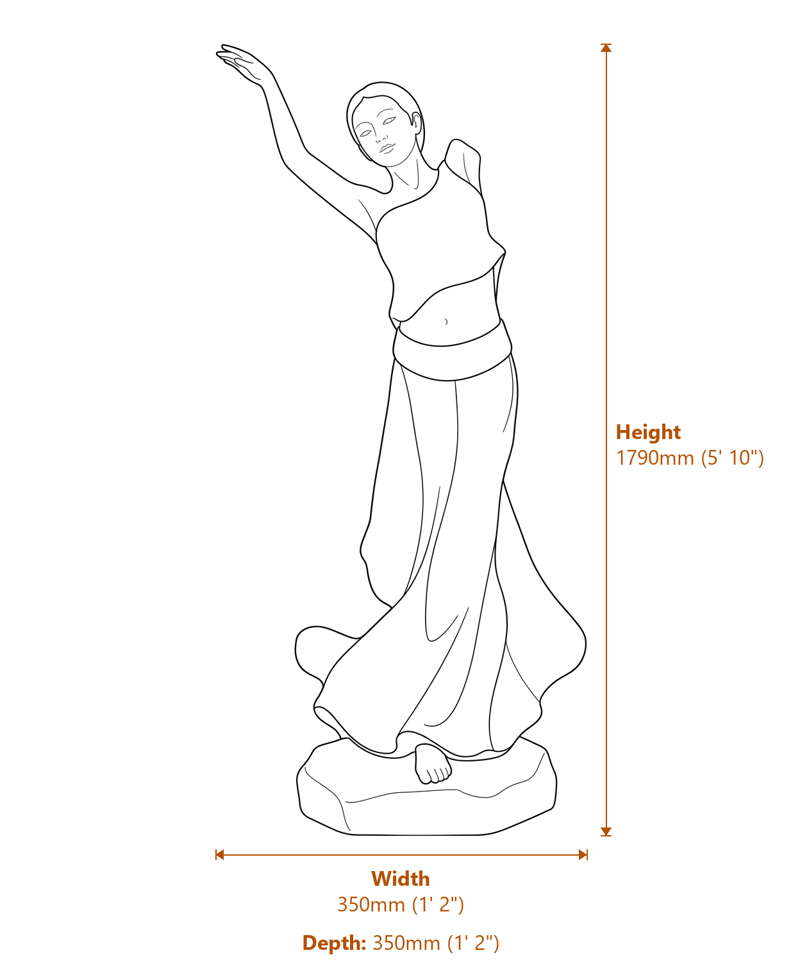 Clasical Greek Sculptures Dimensions Diagram