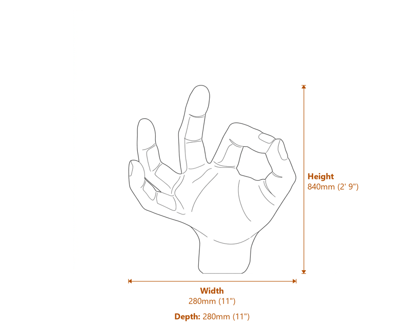 Stone Garden Statues Dimensions Diagram