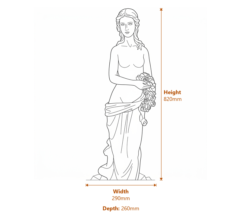 Clasical Greek Sculptures Dimensions Diagram