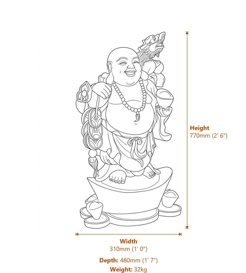 Wealthy Standing Buddha Garden Statue in White Dimensions Diagram
