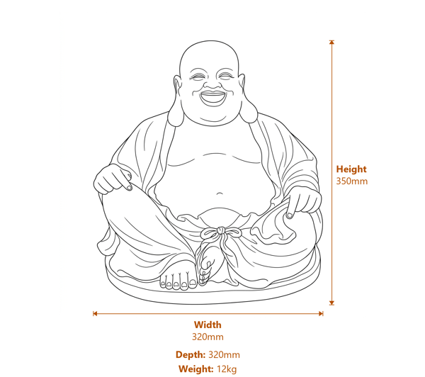 Medium Laughing Buddha Garden Statue in White Dimensions Diagram