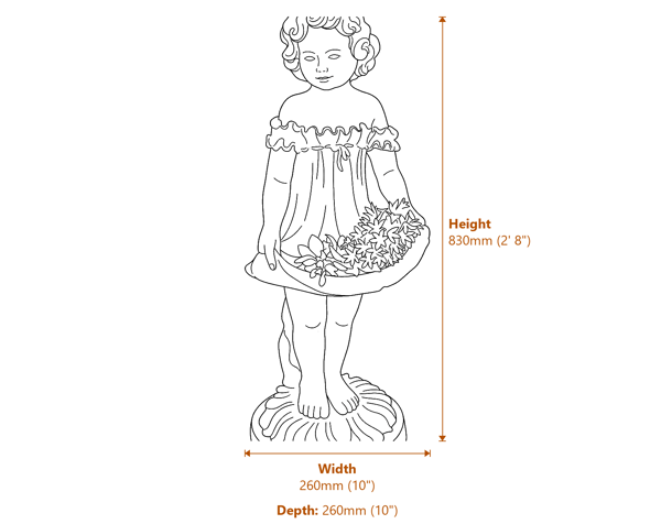 Alice Planter Garden Statue Dimensions Diagram