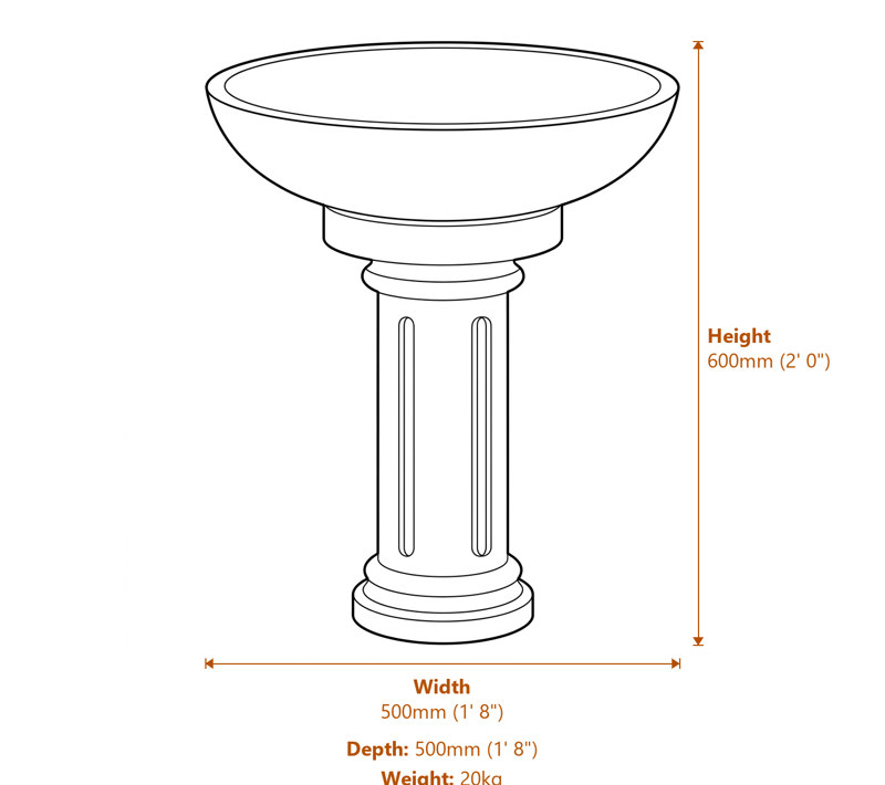 Stone Bird Baths Dimensions Diagram