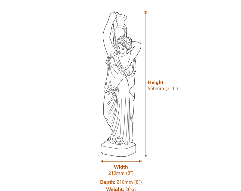 Clasic Garden Statues Dimensions Diagram