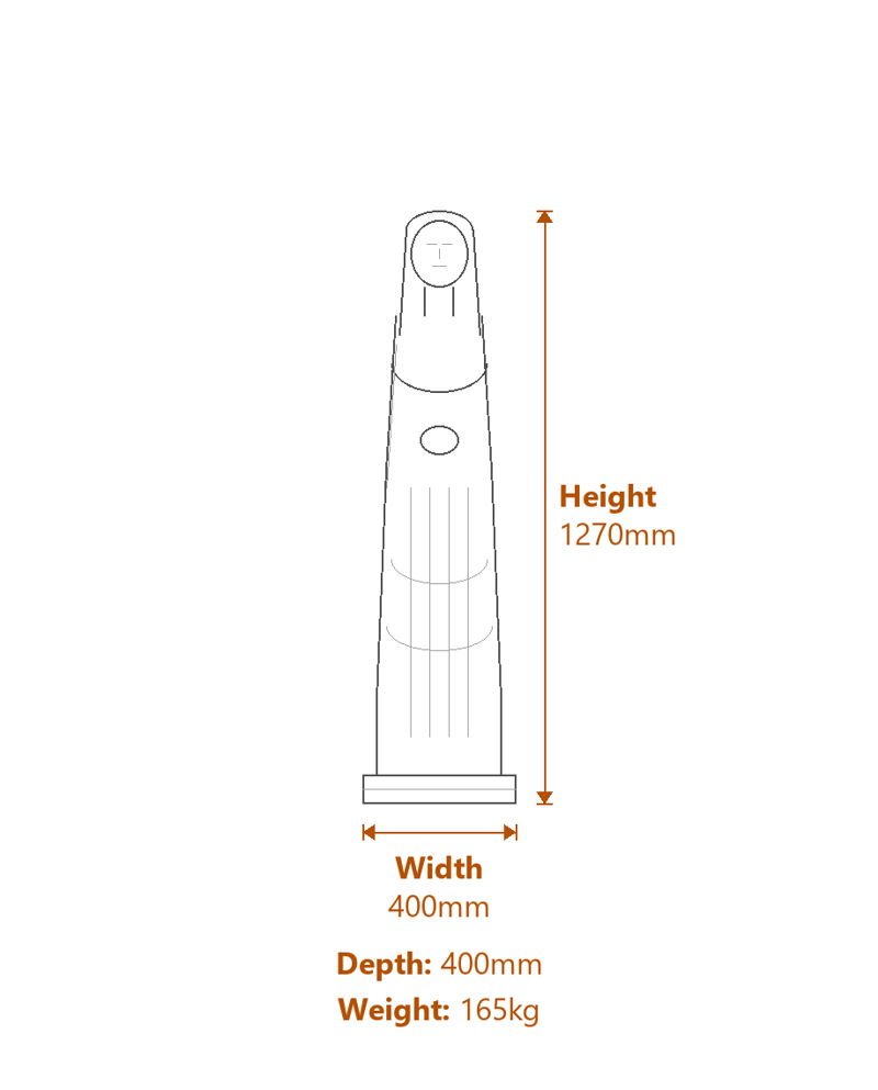 Clasic Garden Statues Dimensions Diagram