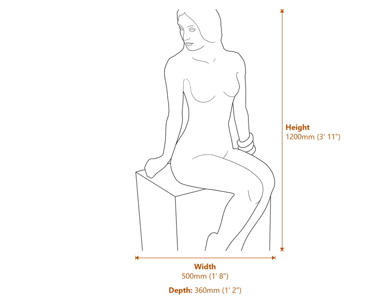 Clasic Garden Statues Dimensions Diagram