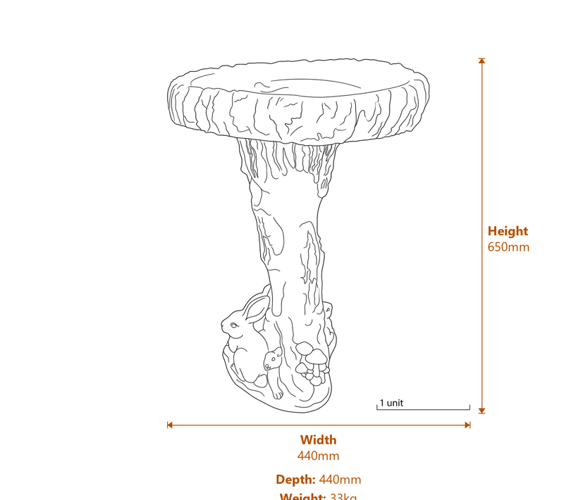 Stone Bird Baths Dimensions Diagram