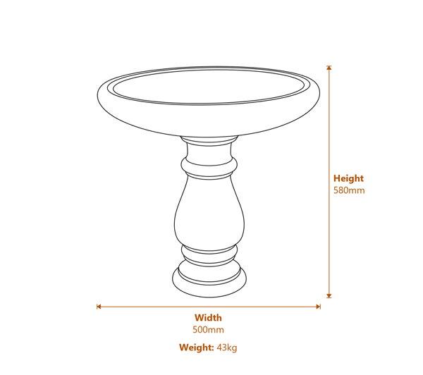 Vintage Birdbath in Sandstone Dimensions Diagram