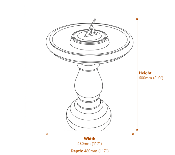 Edwardian Sundial in Stone Dimensions Diagram