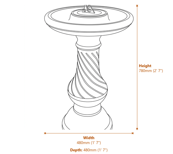 Georgian Sundial in Stone Dimensions Diagram