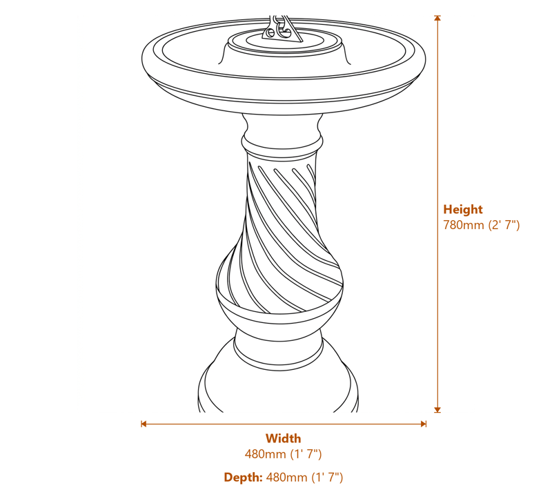 Georgian Sundial in Stone Dimensions Diagram