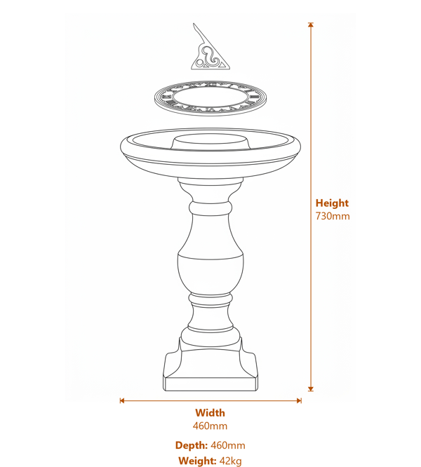 Stokeham Sundial in Sandstone Dimensions Diagram