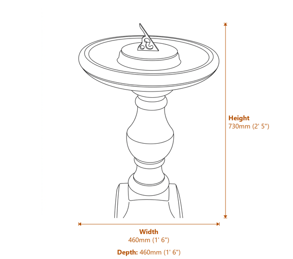 Stokeham Sundial in Stone Dimensions Diagram