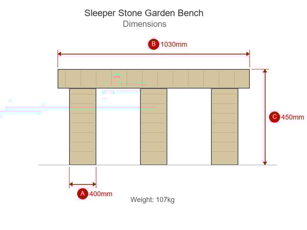 Sleeper Stone Garden Bench in Sandstone Dimensions Diagram