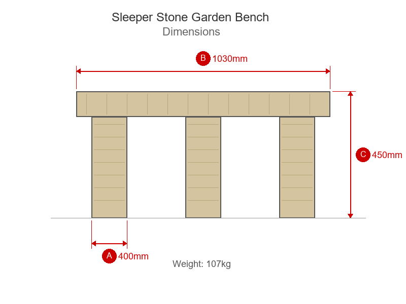 Sleeper Stone Garden Bench in Sandstone Dimensions Diagram