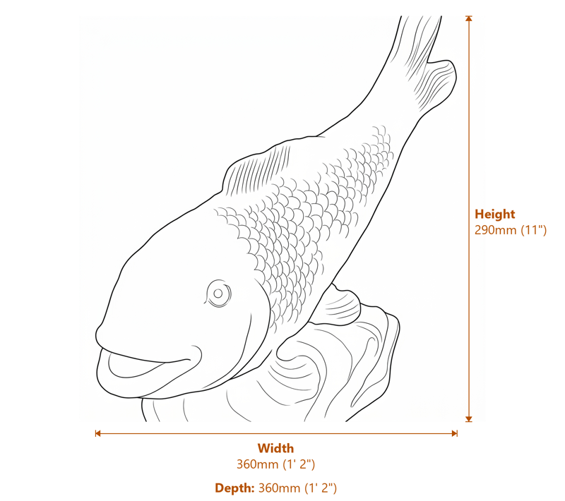 Stone Animal Garden Ornaments Dimensions Diagram