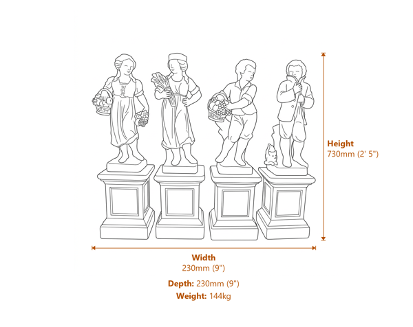 Four Seasons Garden Statues Dimensions Diagram
