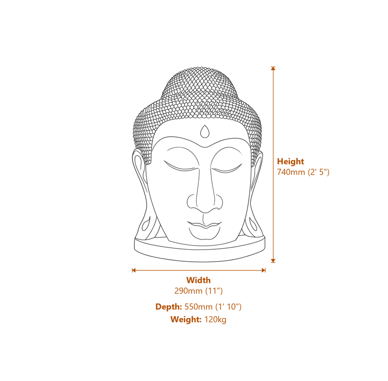 Large Stone Garden Ornaments Dimensions Diagram