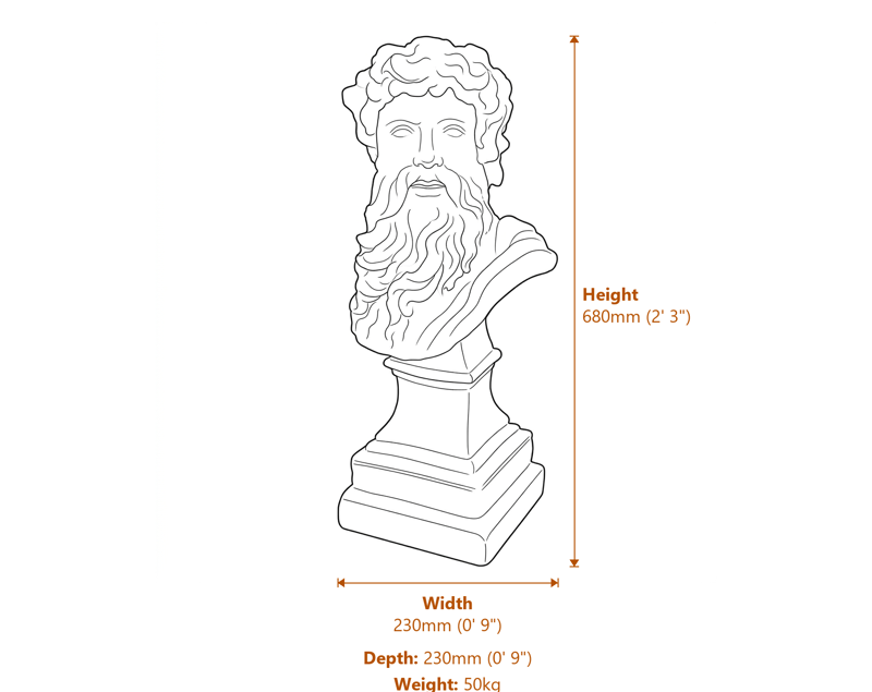 Clasic Garden Statues Dimensions Diagram