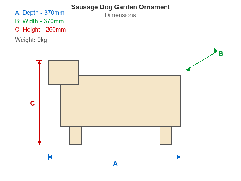 Dog Garden Ornaments Dimensions Diagram