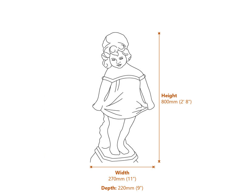 Stone Garden Statues Dimensions Diagram