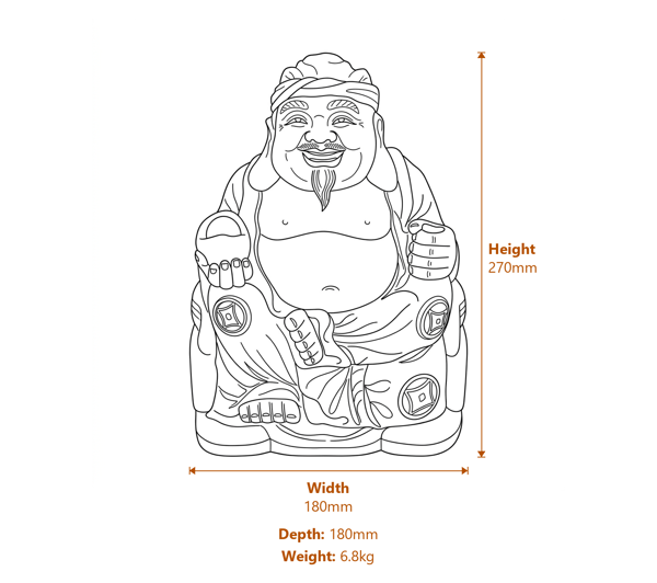 Earth Buddha Garden Ornament in Stone Dimensions Diagram