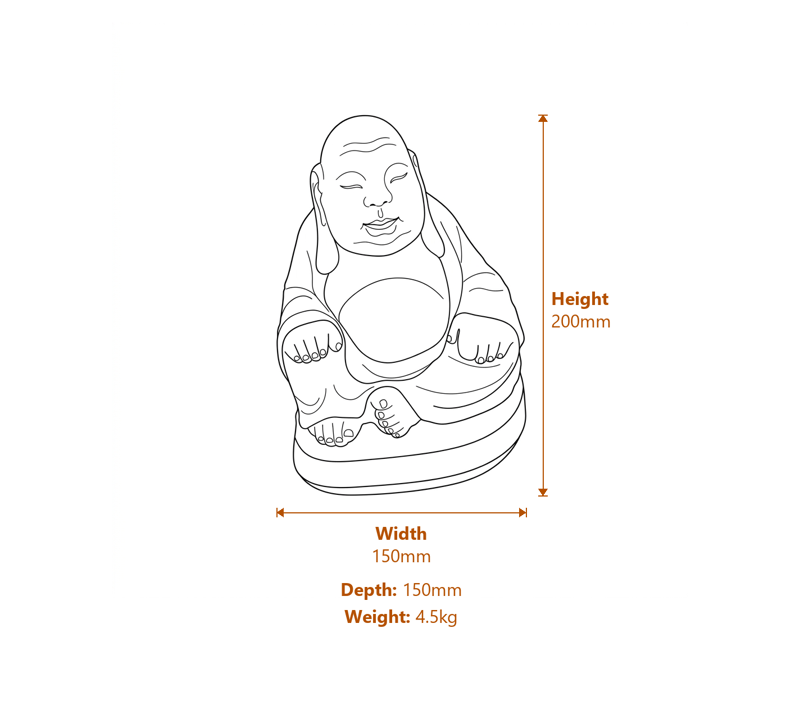 Buddha Garden Statues Dimensions Diagram