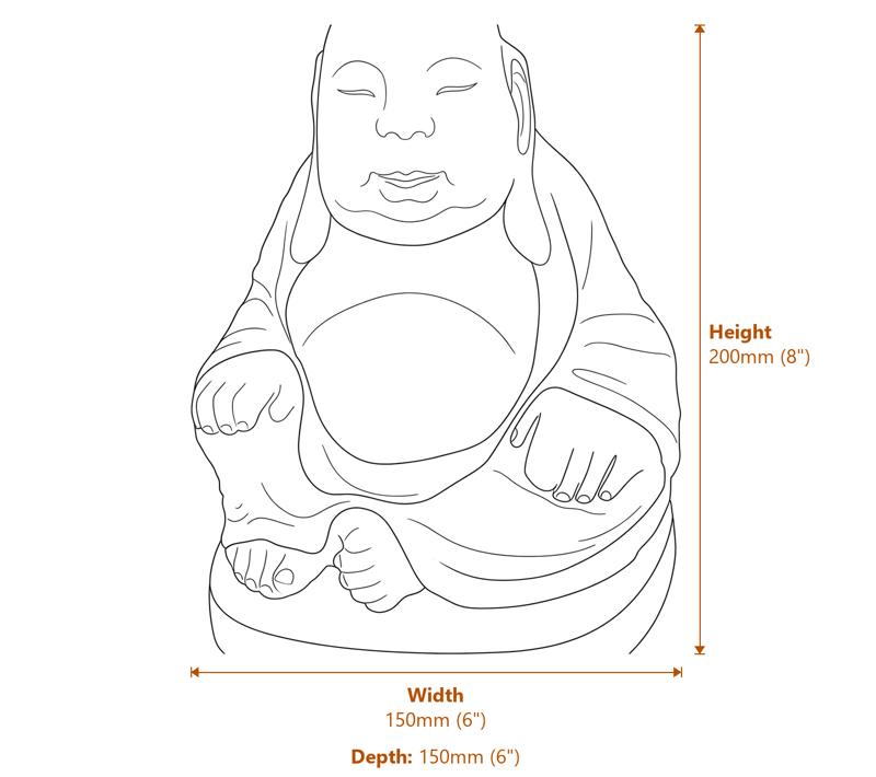 Buddha Garden Statues Dimensions Diagram
