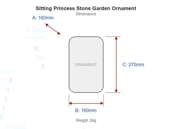 Sitting Princess Stone Garden Ornament in Stone Dimensions Diagram