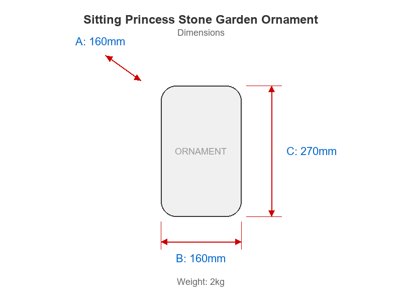 Sitting Princess Stone Garden Ornament in Stone Dimensions Diagram