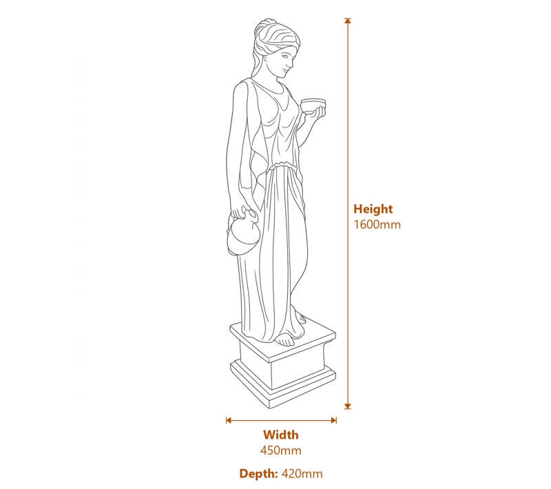 Clasical Greek Sculptures Dimensions Diagram
