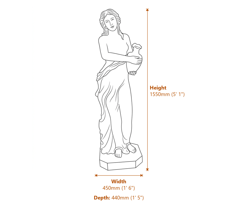 Extra Large Grace Goddess Garden Statue Dimensions Diagram