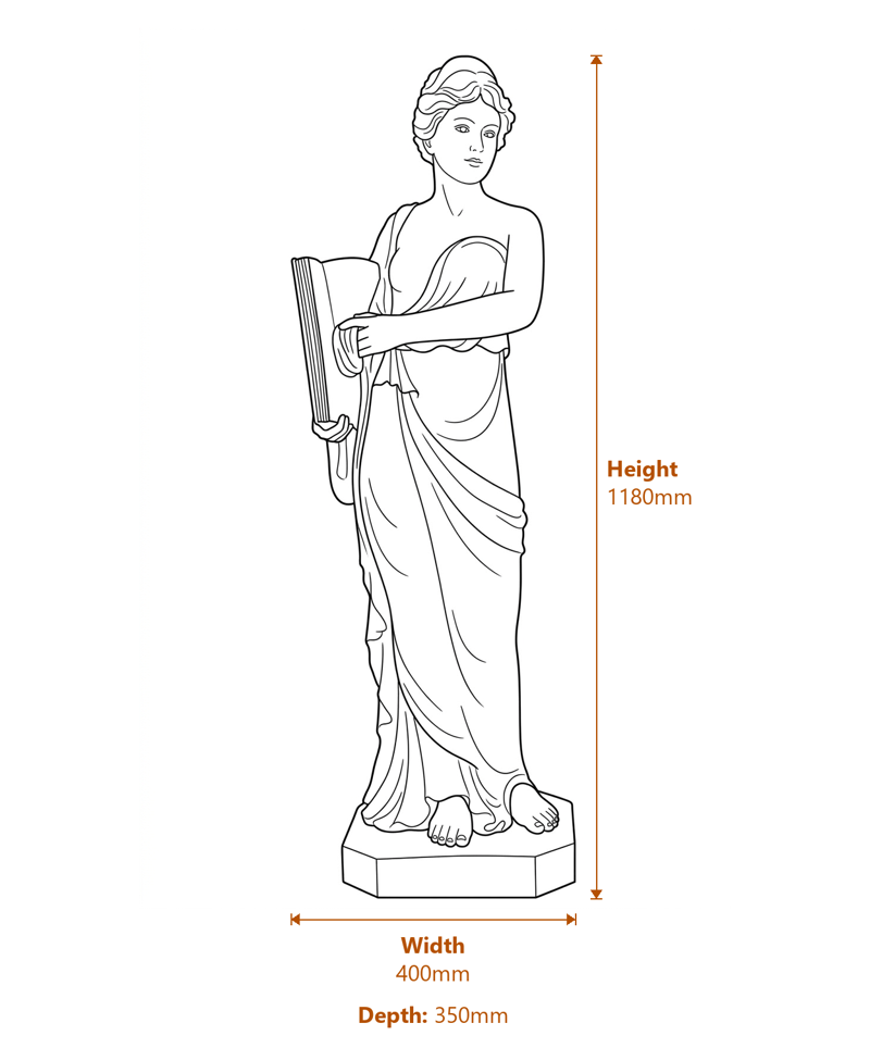 Extra Large Rosemary Garden Statue Dimensions Diagram