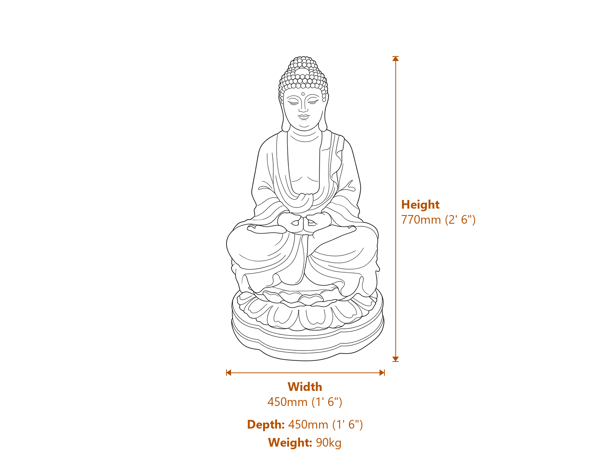 Lotus Meditating Buddha Statue Dimensions Diagram